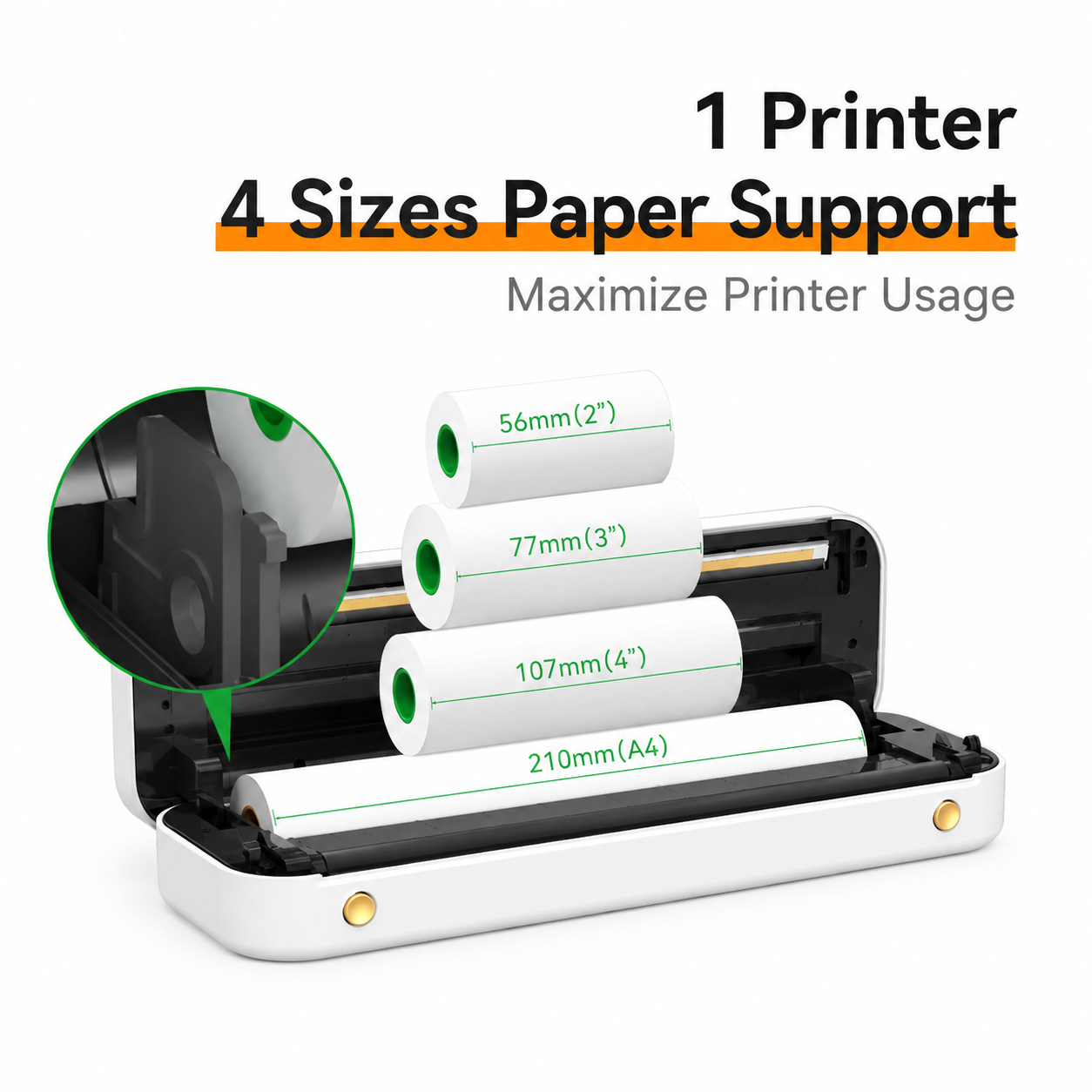 Portable A4 printer