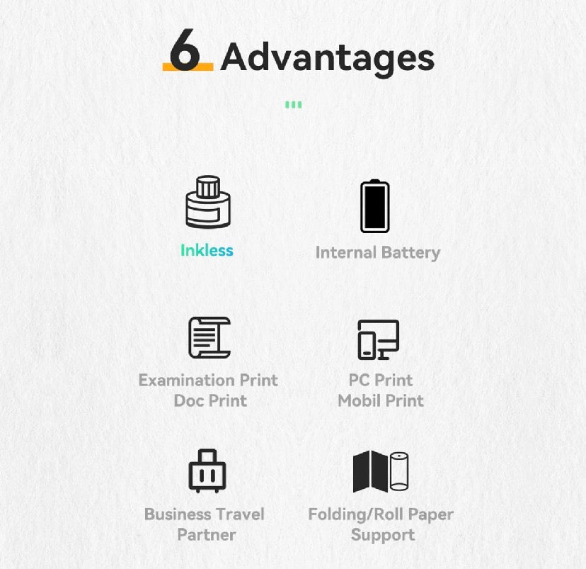 Portable A4 printer