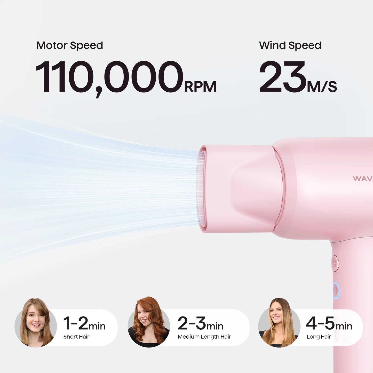 Wavy Talk Turblow Pro
Fast Drying Hair Dryer With Attachments
